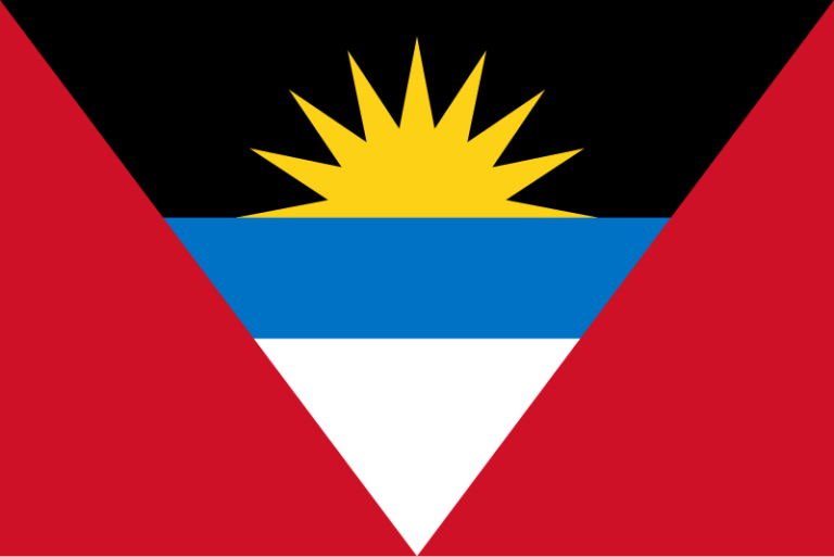 Politik dan Analisis Ekonomi Negara Antigua dan Barbuda