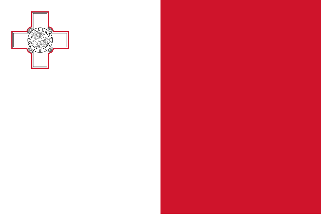 Politik dan Analisis Ekonomi Negara Malta