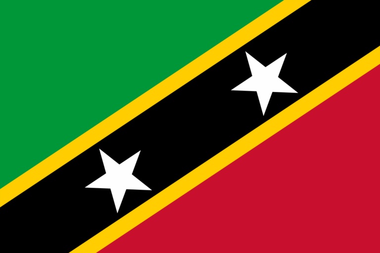Politik dan Analisis Ekonomi Negara Saint Kitts and Nevis