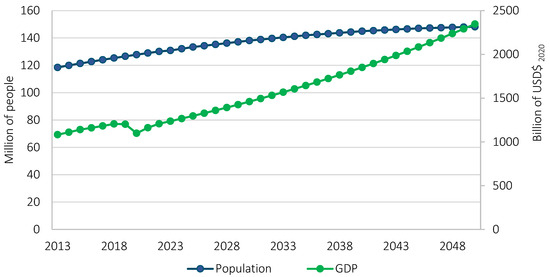krisis energi ancaman baru bagi pasar internasional